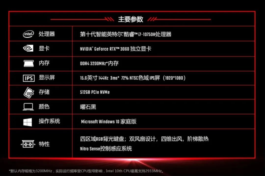 硬件配置上,这款售价7699元的笔记本配备了第十代酷睿i7-10750h处理器