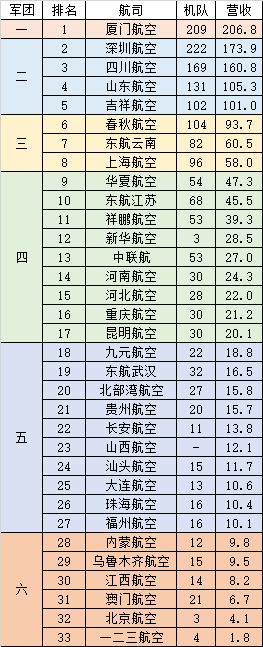 股票业绩排行_国内锂原电池销量排名第一,Q2业绩暴增3倍的龙头,股票已回调33%?