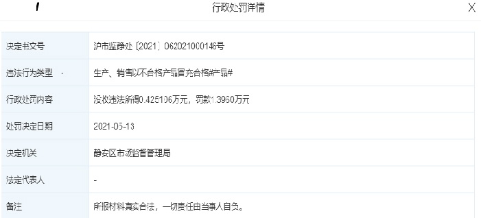 奢侈品牌FENDI因以次充好被行政处罚1.4万元