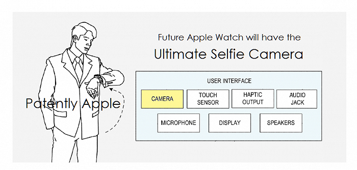 科技巨头战火不断：Facebook首款智能手表将问世 Apple Watch市场份额恐遭蚕食