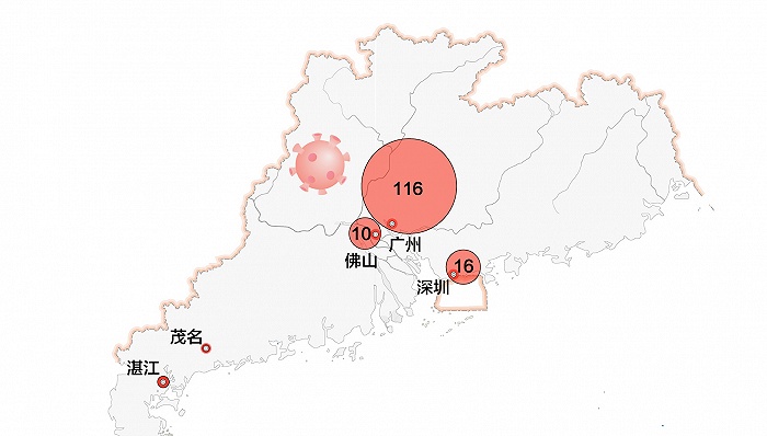 数据 | 广州疫情仍有反复，疫苗接种速度已提升26倍