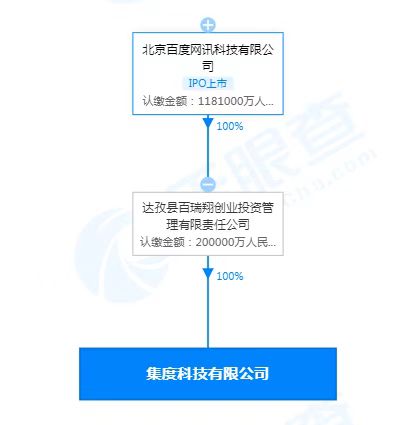 集度回应在北京成立新公司：有助于吸引人才，业务更好开展