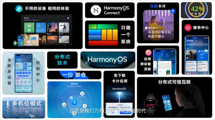 图/华为发布会