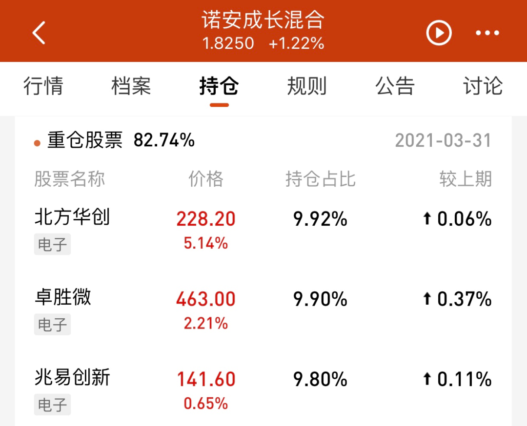 大科技王者归来还可以买什么