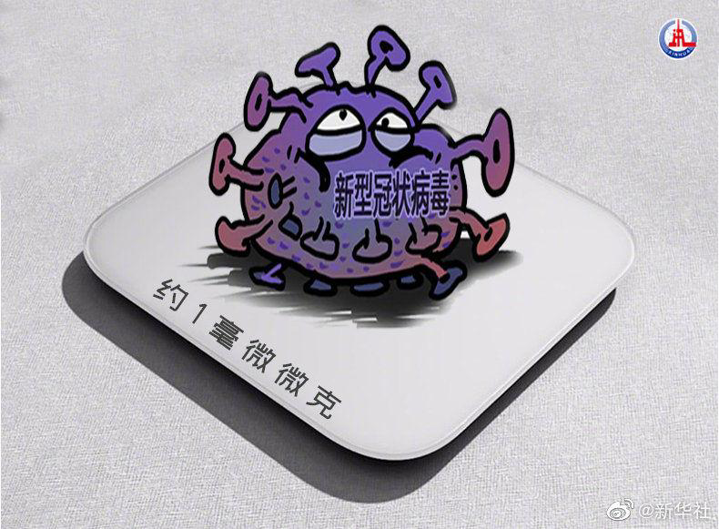以色列科学家发现,如果将目前全球正在传播的所有新冠肺炎病毒收集在