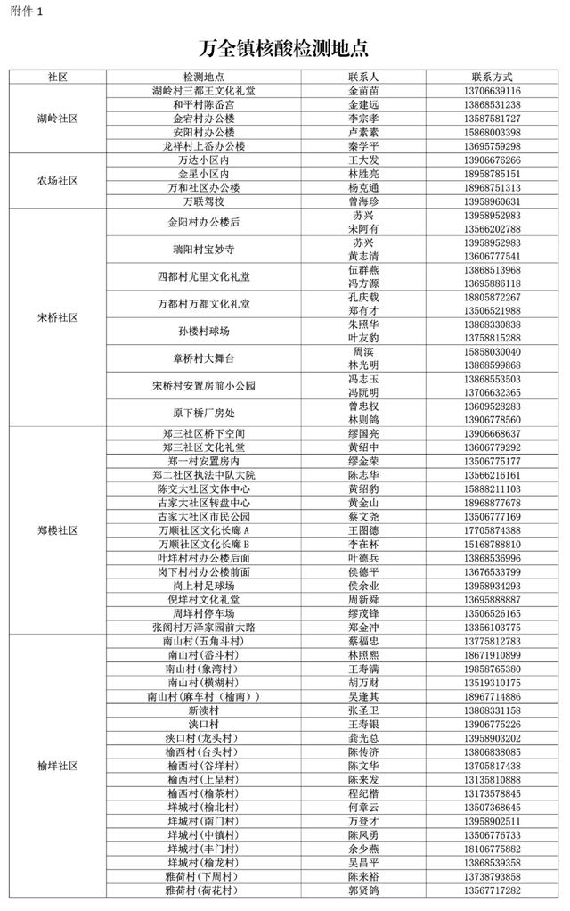 暂住人口_银川市将线上办理电子居住证惠及近70万暂住人口(2)