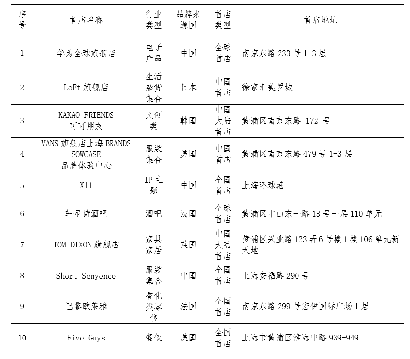 意大利奢侈品牌排行榜_意大利奢侈品牌相关新闻_图片_视频_网友讨论_头条_中华网