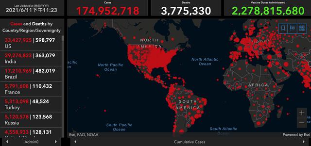 全球疫情动态「6月11日」：中国新冠疫苗接种覆盖超6亿人 美国FDA计划销毁1000万剂强生新冠疫苗休闲区蓝鸢梦想 - Www.slyday.coM