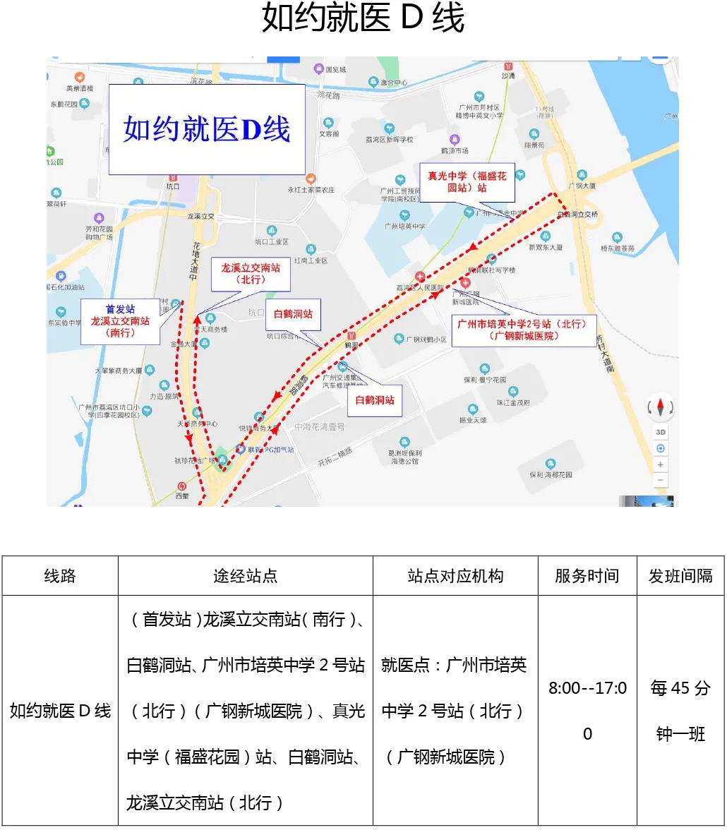 荔湾封闭封控区居民,如约就医线路有调整和补充|就医通行证|就医