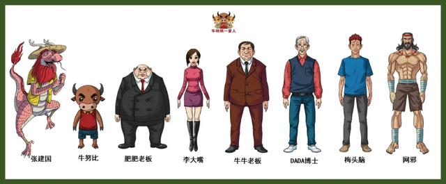 牛哄哄一家人人物深度解析