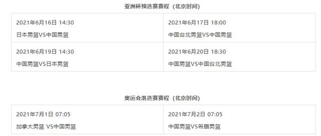 周琦左眼视网膜裂孔，手术后赴菲律宾与中国男篮会合休闲区蓝鸢梦想 - Www.slyday.coM