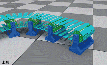 传送带上一般有两个轮,无论怎样变化,只要抓住一点:同轴的两个轮子是