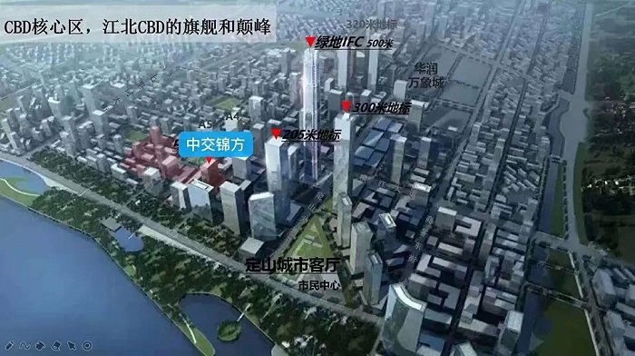 江北核心区CBD效果图