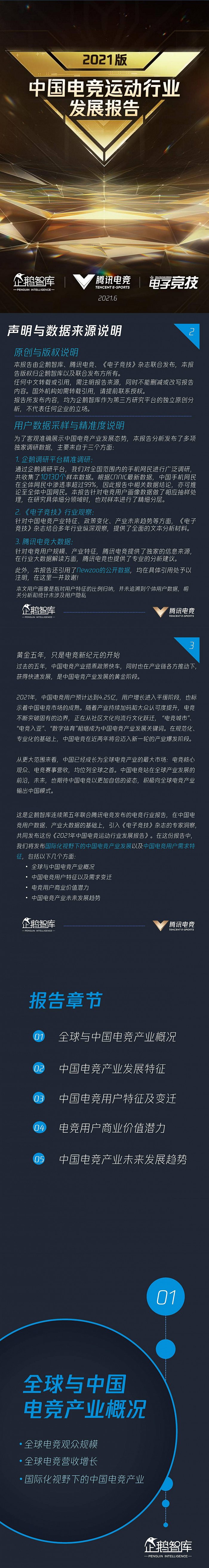 《2021版中国电竞运动行业发展报告》在海南发布