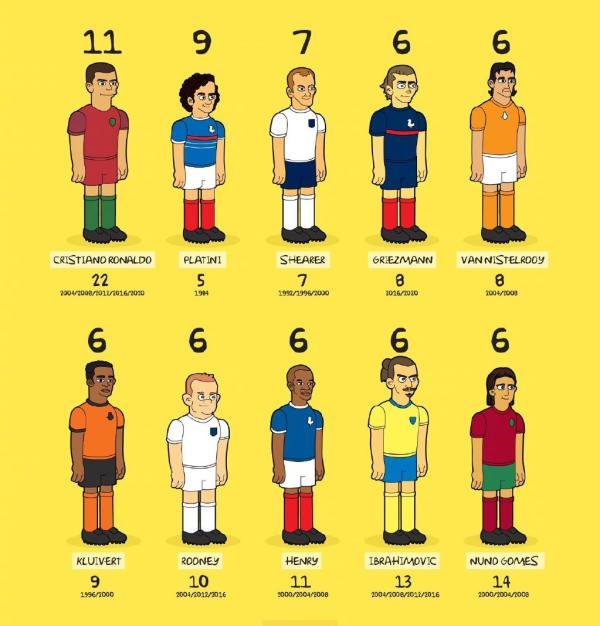 特写｜17年衔接四代葡萄牙球员，C罗老了，C罗变了休闲区蓝鸢梦想 - Www.slyday.coM