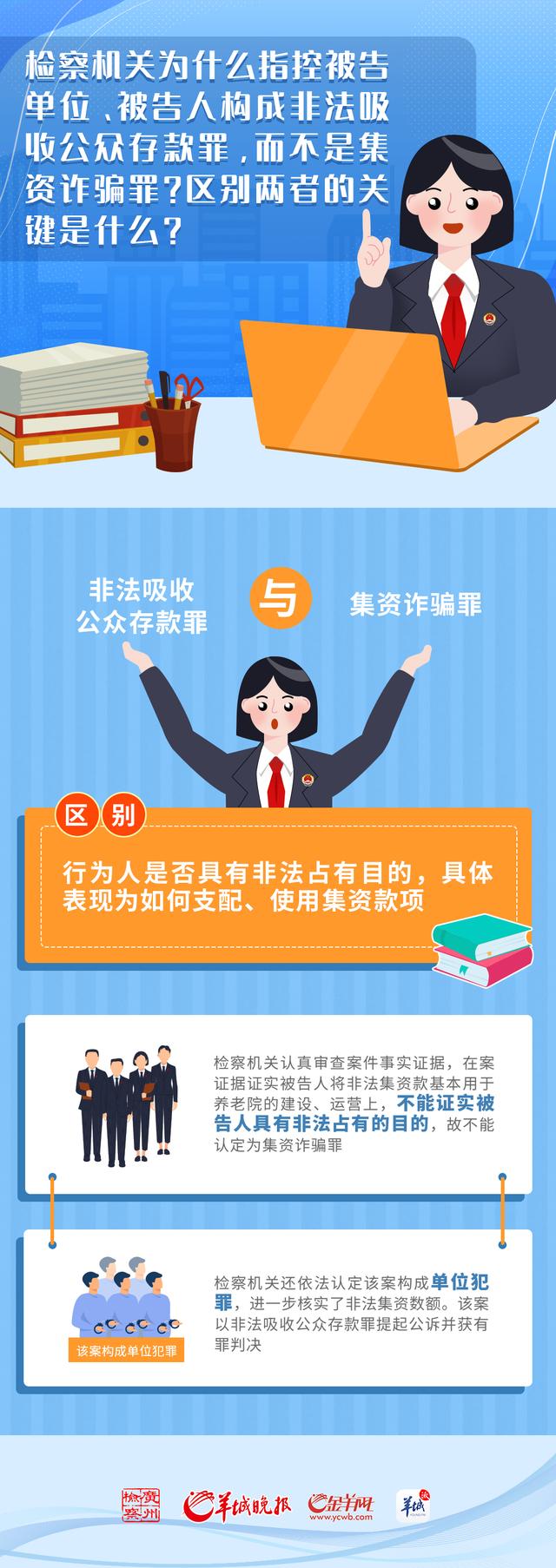 懂案talk:"银发市场"的花样骗局|检察官|广州市|养老_新浪新闻