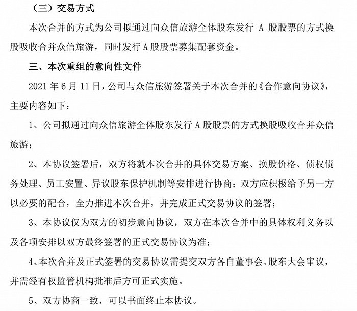 凯撒、众信拟合并的六大疑问：未来可期，但如何先熬过漫漫危机“黑夜”？