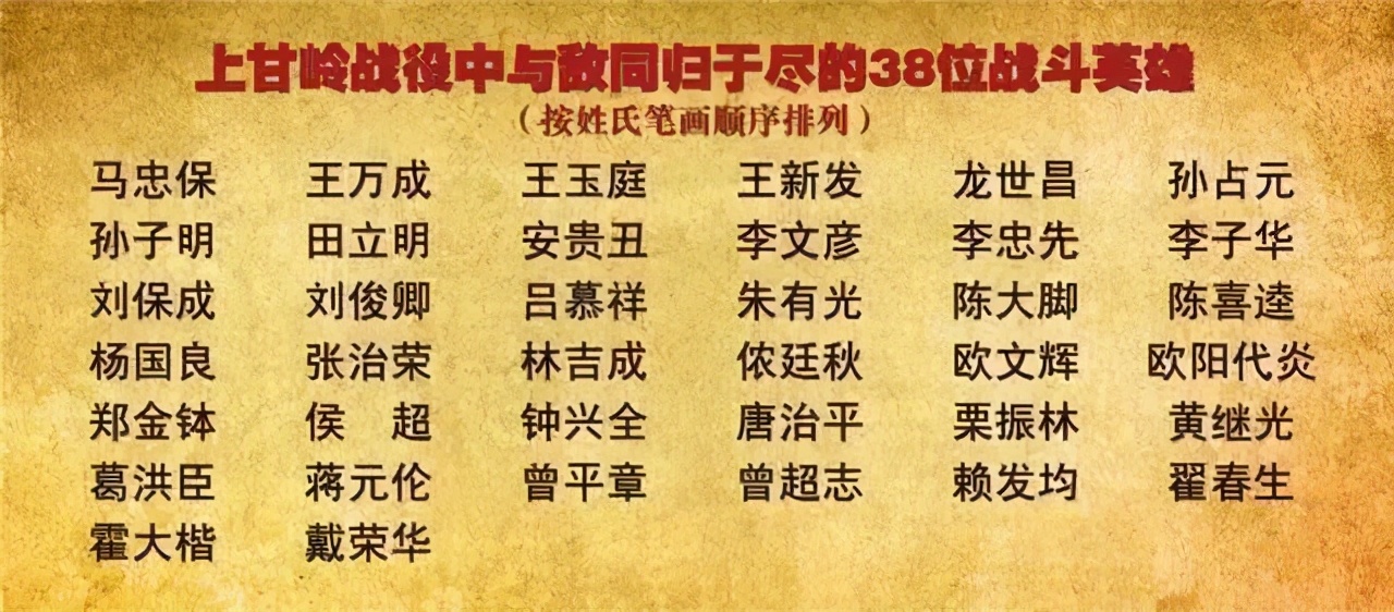 正是他们,铸就了伟大的抗美援朝精神.