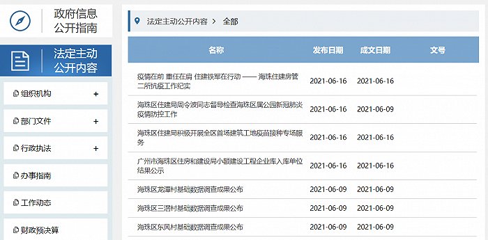 图片来源：广州市海珠区住房和建设局