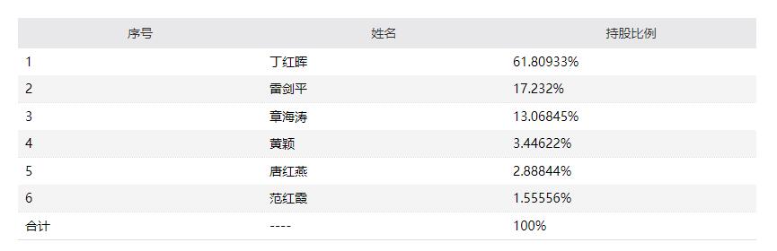 “筹划重大资产重组 *ST园城18日起停牌 今日尾盘直线封板