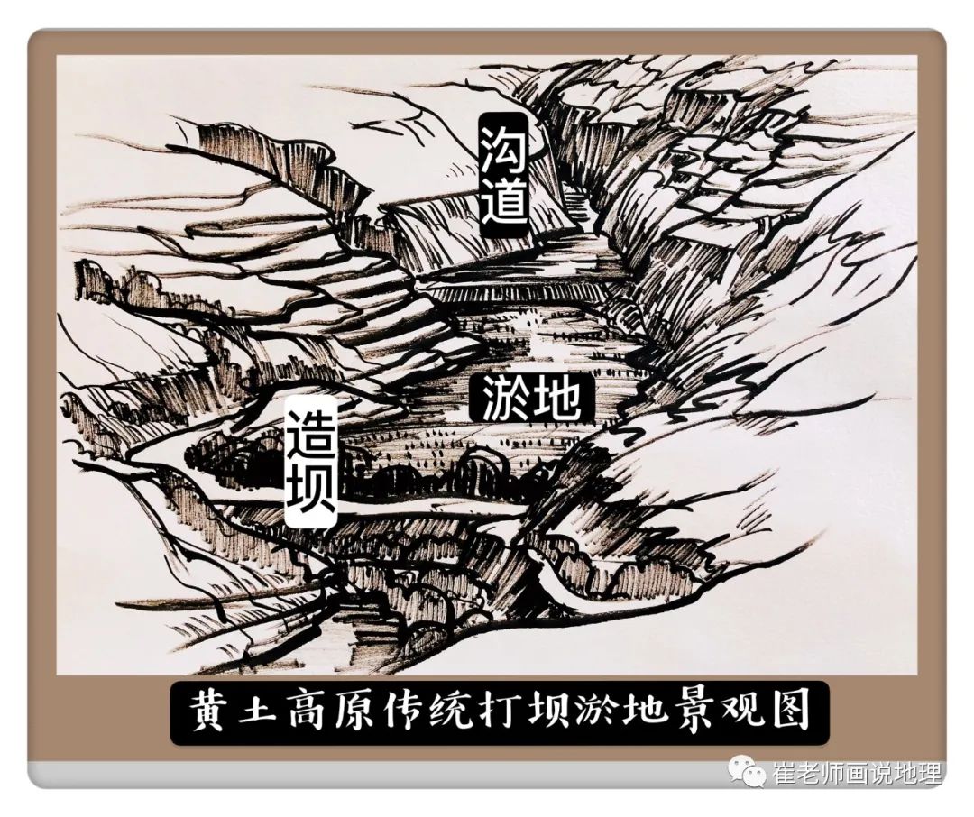 推测开展治沟造地的地方d.提高耕地肥力c.健全公共服务b.