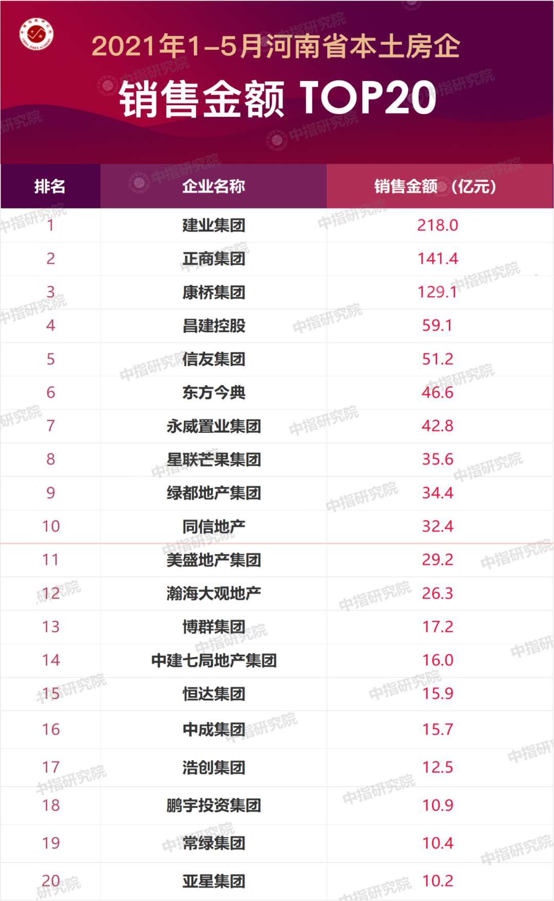 洛阳中学排行榜_洛阳市小学,初中,高中最新综合实力排名