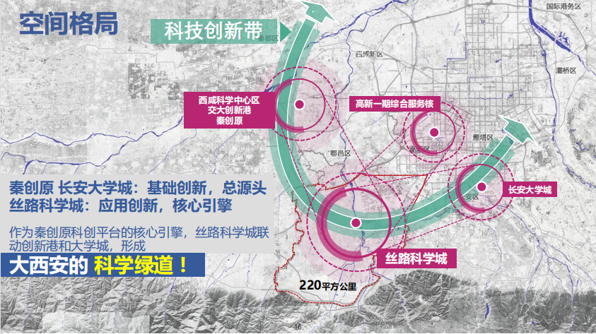 51个项目,千亿投资落户丝路科学城!