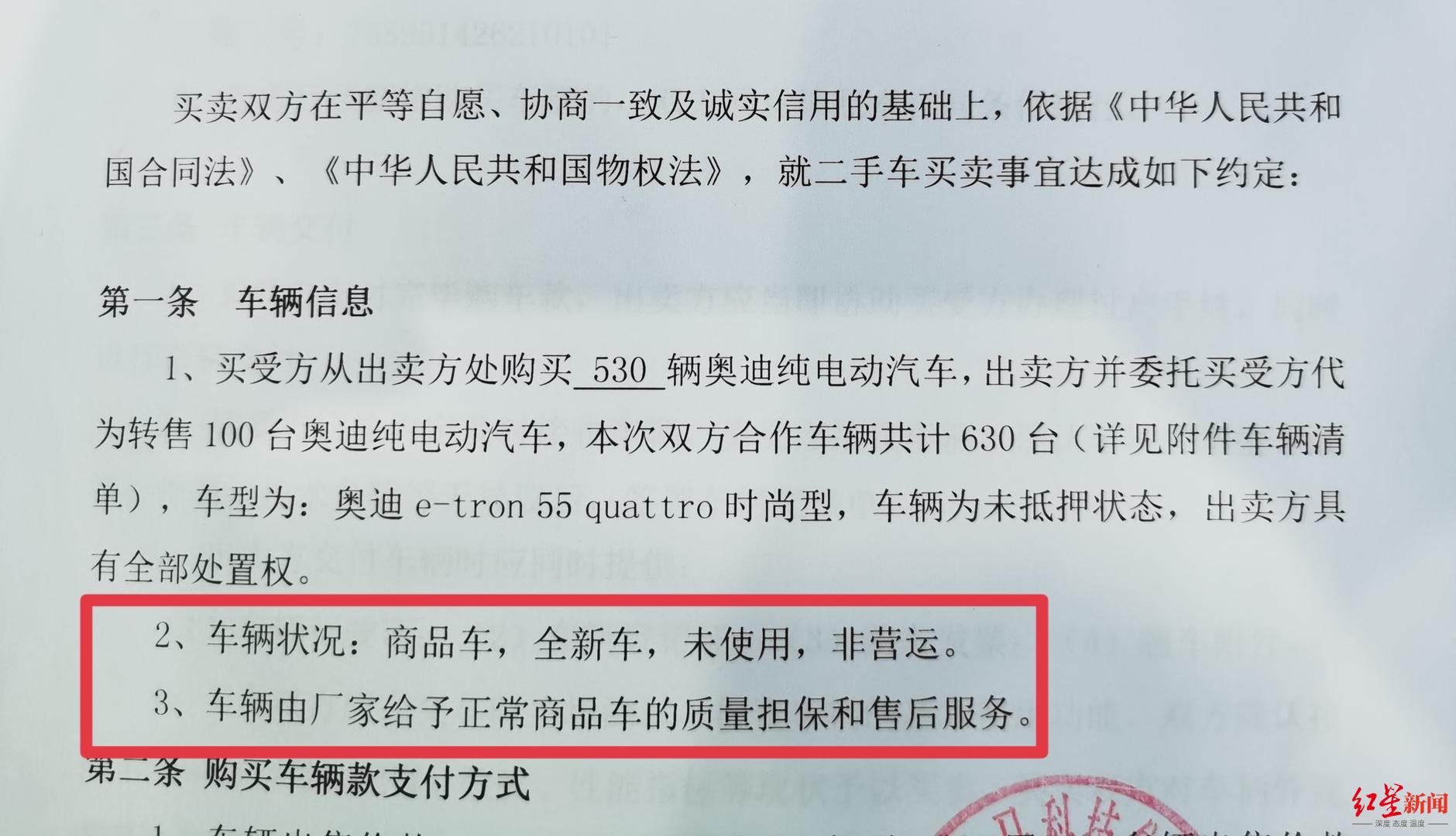 “易车时代”张姓负责人提供的与四川千禧神马科技的合同约定