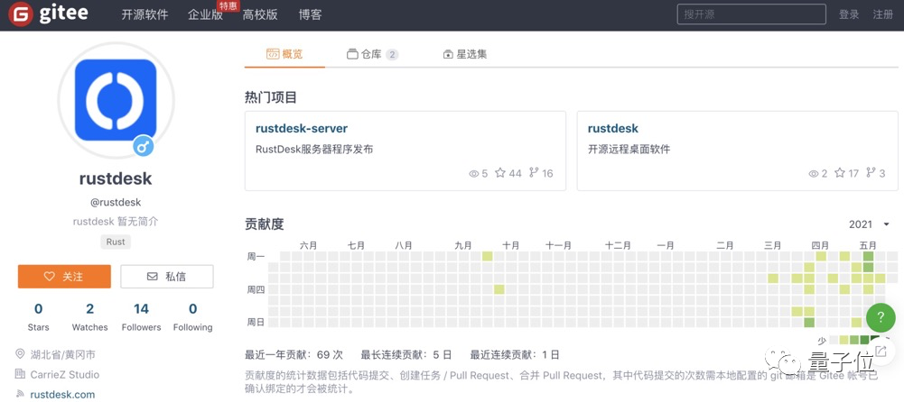 中国程序员开发的远程桌面RustDesk：多平台可用 大小只有9MB