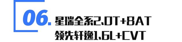 15万元紧凑型精品家轿你会选谁？家轿颠覆者星瑞对比销冠轩逸