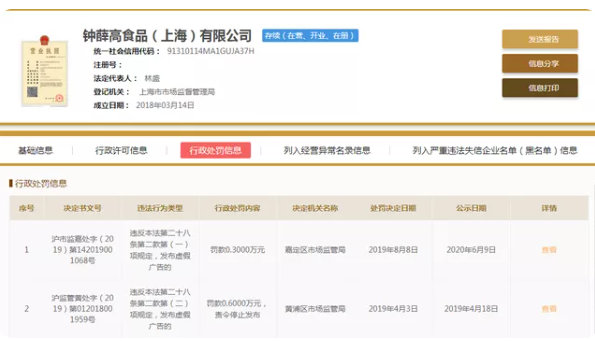 虚假宣传被罚，钟薛高道歉……被扒特级红提实为散装葡萄干，不加水也是假的休闲区蓝鸢梦想 - Www.slyday.coM