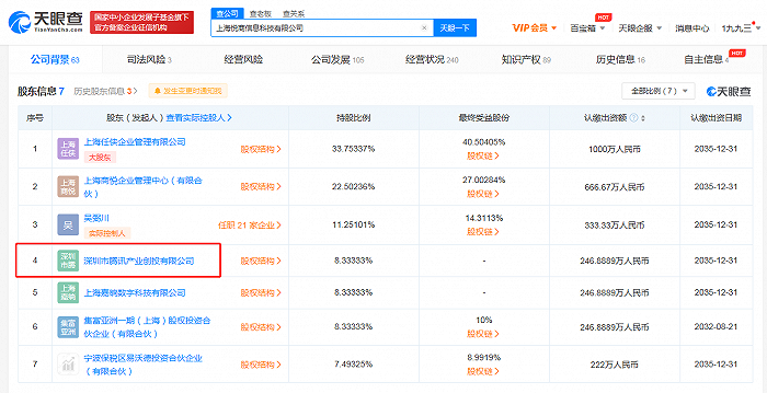 工商变更：腾讯入股悦商信息科技，后者经营范围含停车场管理等