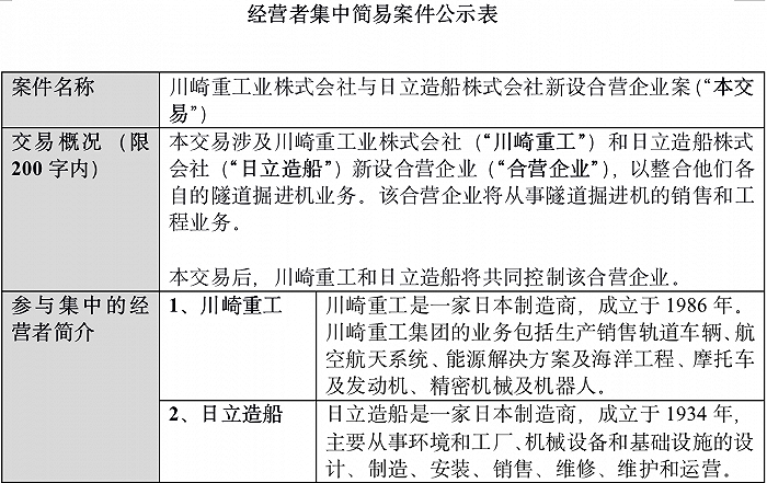 川崎重工与日立造船新设合营企业案进入公示期 川崎 日立 掘进机 新浪科技 新浪网
