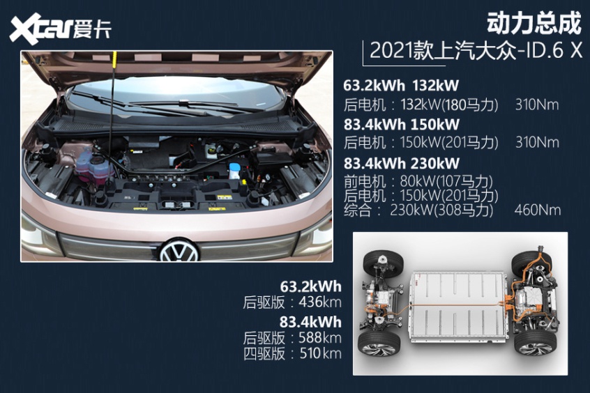 就选极智长续航版大众id6x购车手册