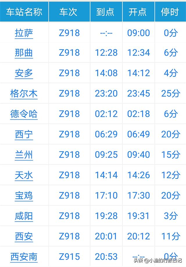 西安到西藏拉萨的火车开通了票价不到300沿途风景超美