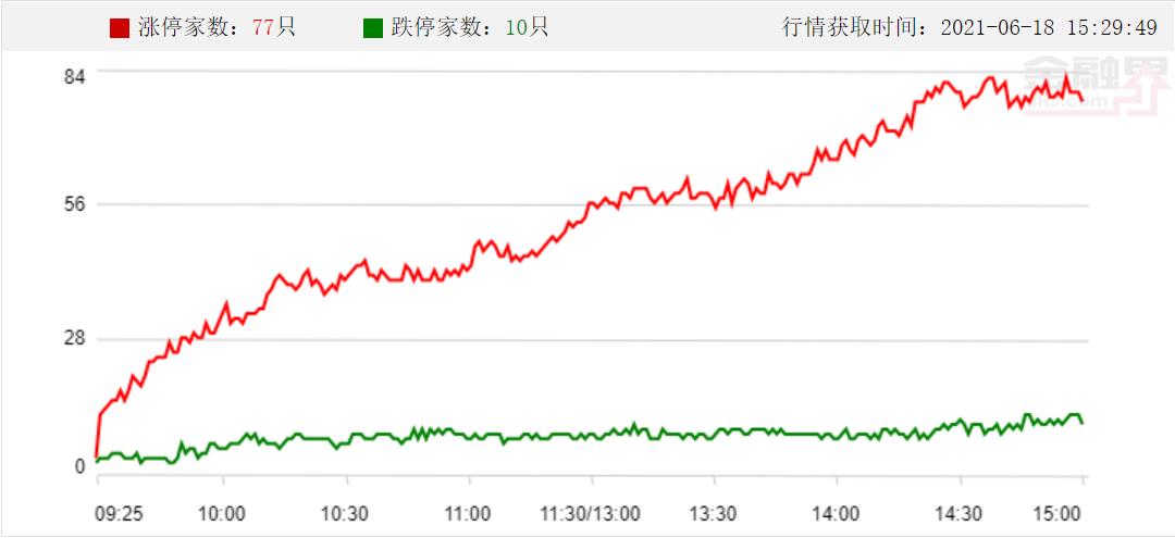 中国人口信息网_国家人口发展战略研究报告(2)