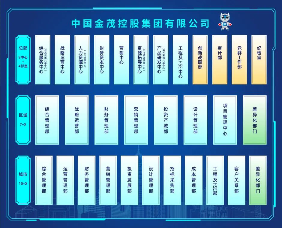 两部门 智能手表手环等产品给予 购买手机 500 每件补贴不超过 15% 平板 补贴 元 (两部门智能手表的区别)