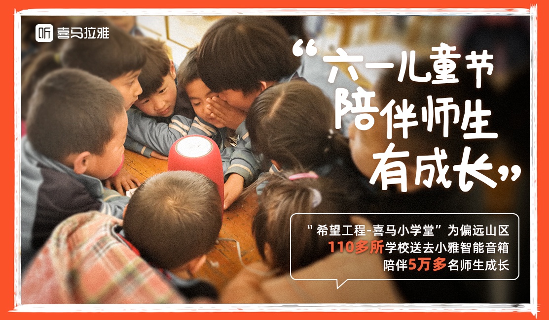 儿童故事软件排行_第九届迎新春儿童故事比赛获奖名单~