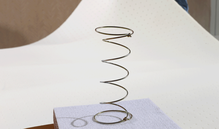 弹力,弹簧测力计6.