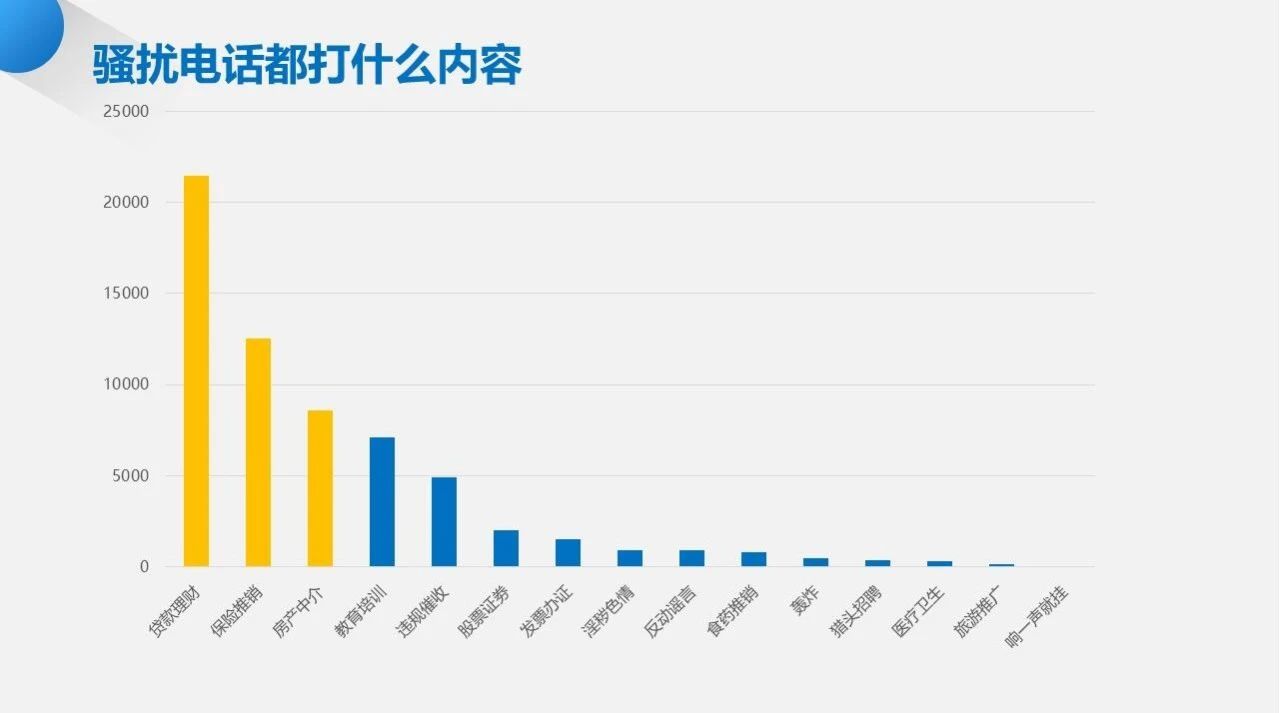 来源：工信部官方微信公众号