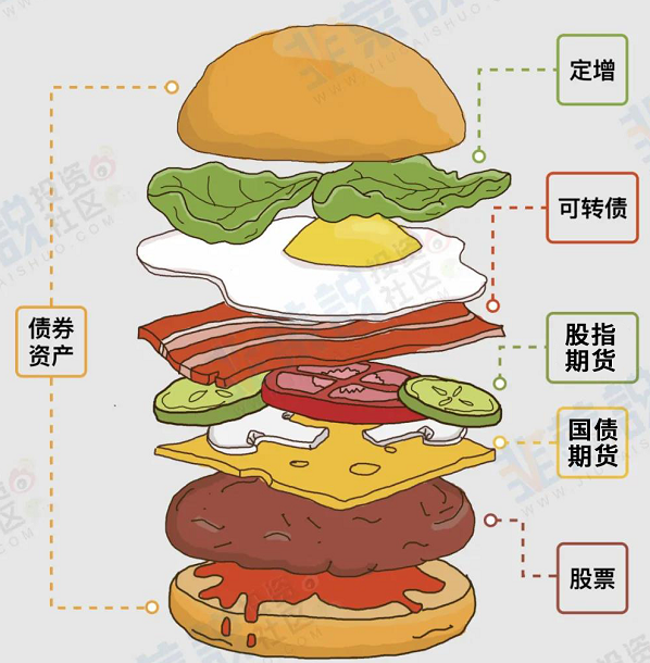 图片来源：韭圈儿