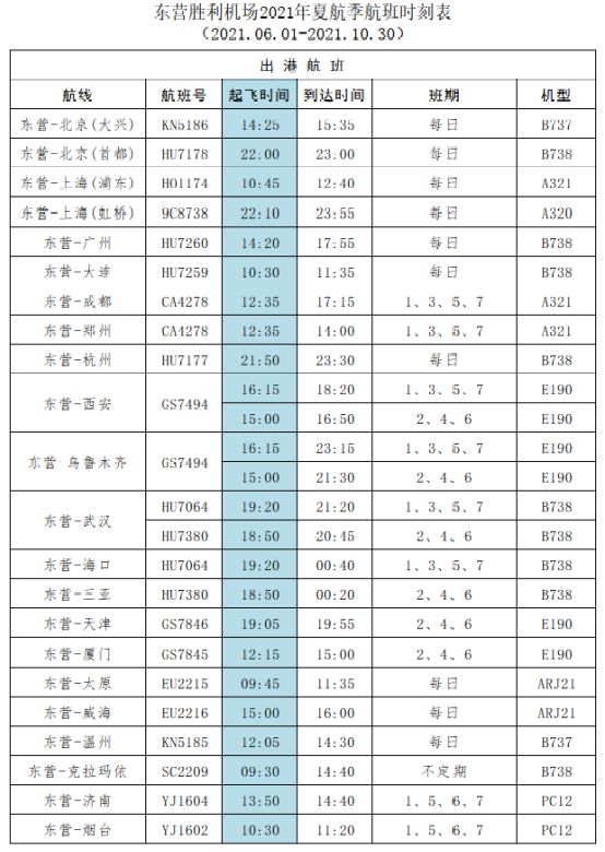 东营机场最新航班时刻表公布!