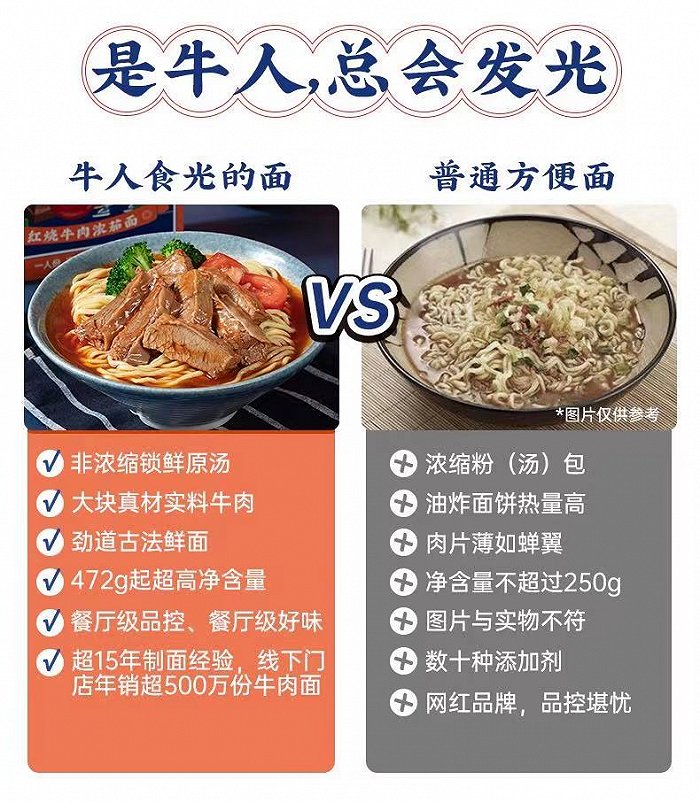 牛人食光宣传图图片来源：牛人食光旗舰店