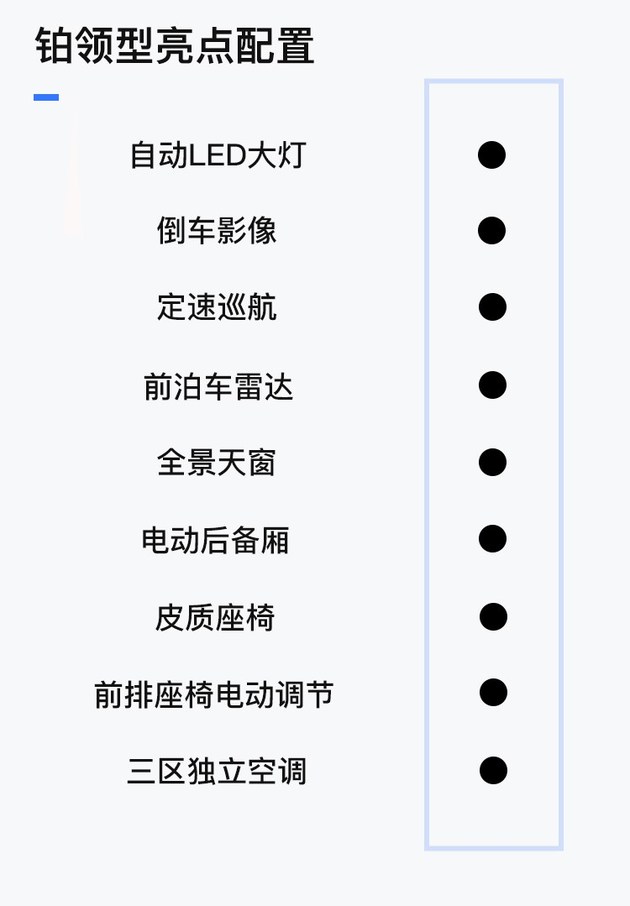 推荐6座尊领型及6座铂领型 福特领裕购车手册
