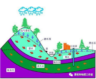 百瑞赢收评：缩量回踩，压力位抛压显现