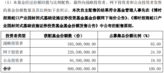 （图片来源：基金公告）