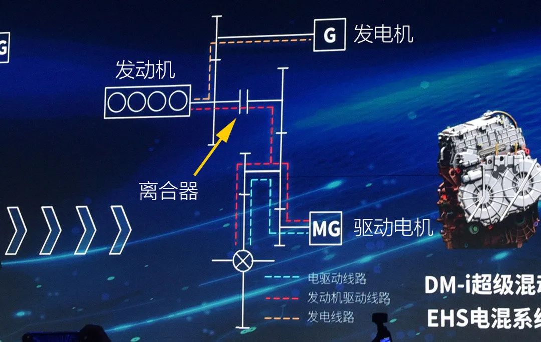 其中1.5l发动机代号为byd472qa,采用了阿特金斯循环,15.
