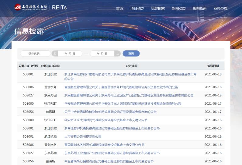 （图片来源：上交所官网）