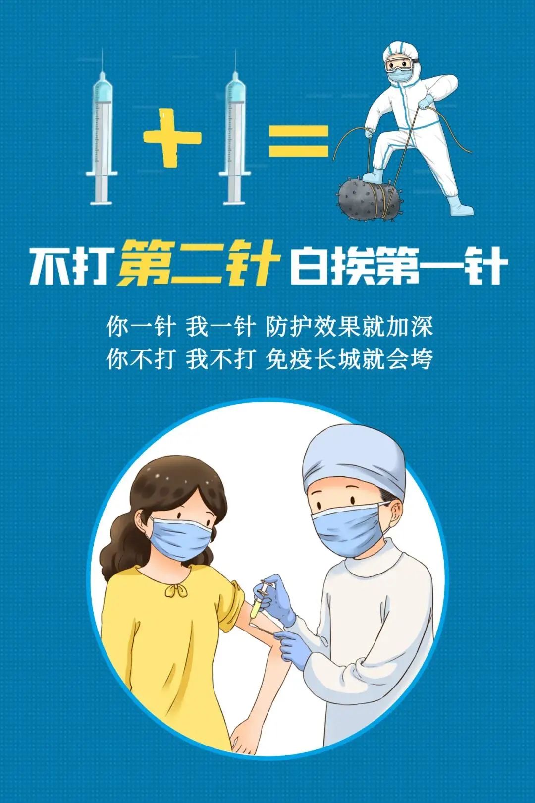 速扩散:关于青州疫苗接种!