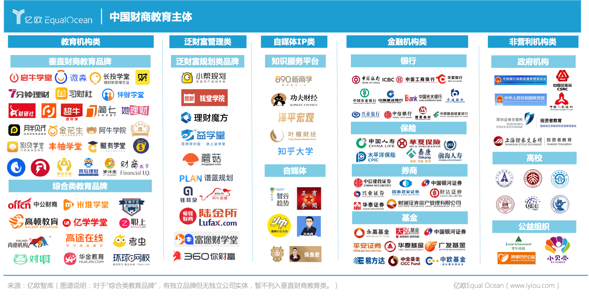 财商思维是什么 如何培养财商能力